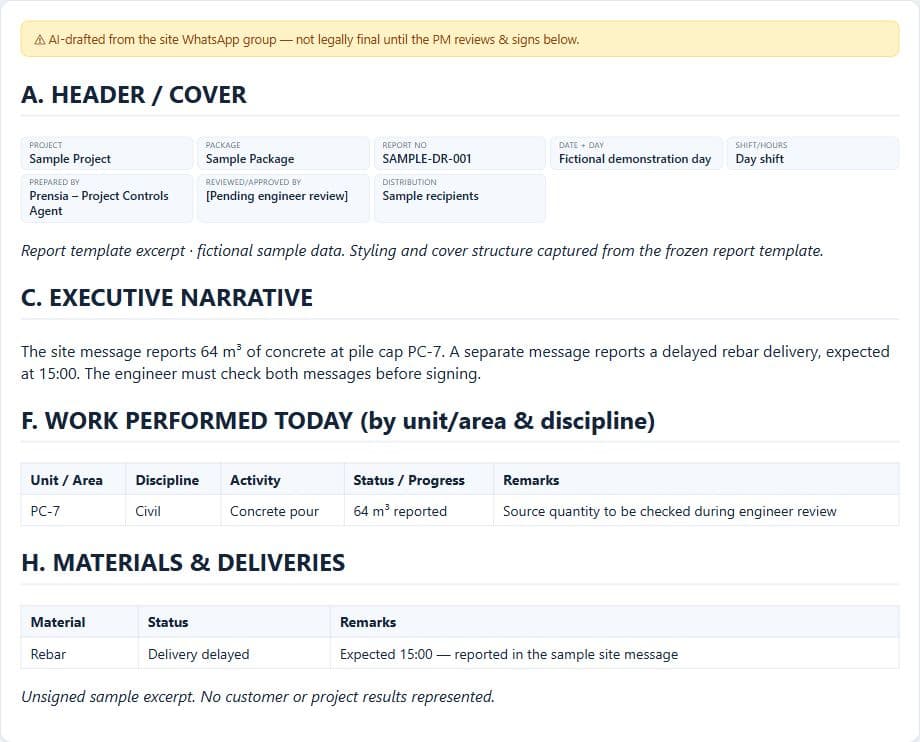 Actual frozen report template excerpt with fictional cover values, work and material fields